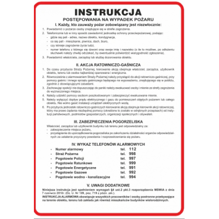 TABLICZKA INSTRUKCJA POSTĘPOWANIA NA WYPADEK POŻARU 250X350MM